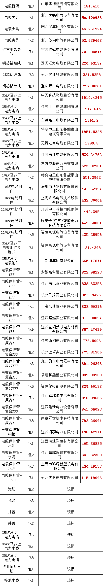 ½ðɳ³Çjs93Ïß·¼ì²âÖÐÐÄ