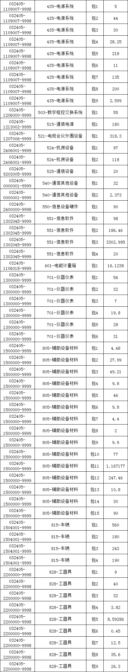 ��ɳ��js93��·�������