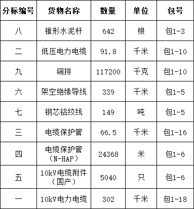 ½ðɳ³Çjs93Ïß·¼ì²âÖÐÐÄ