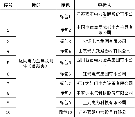 ½ðɳ³Çjs93Ïß·¼ì²âÖÐÐÄ