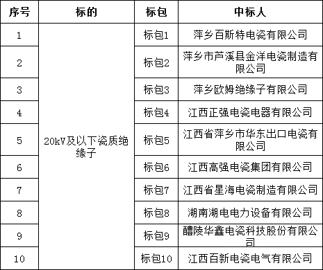 ½ðɳ³Çjs93Ïß·¼ì²âÖÐÐÄ