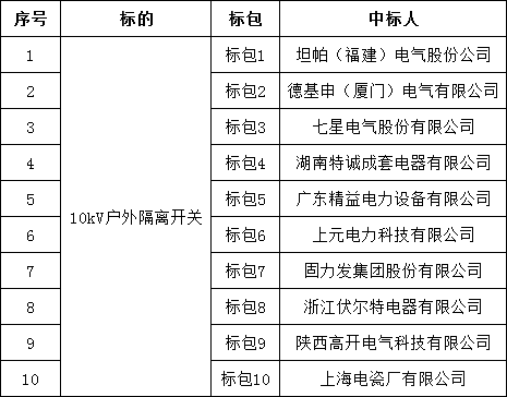 ½ðɳ³Çjs93Ïß·¼ì²âÖÐÐÄ