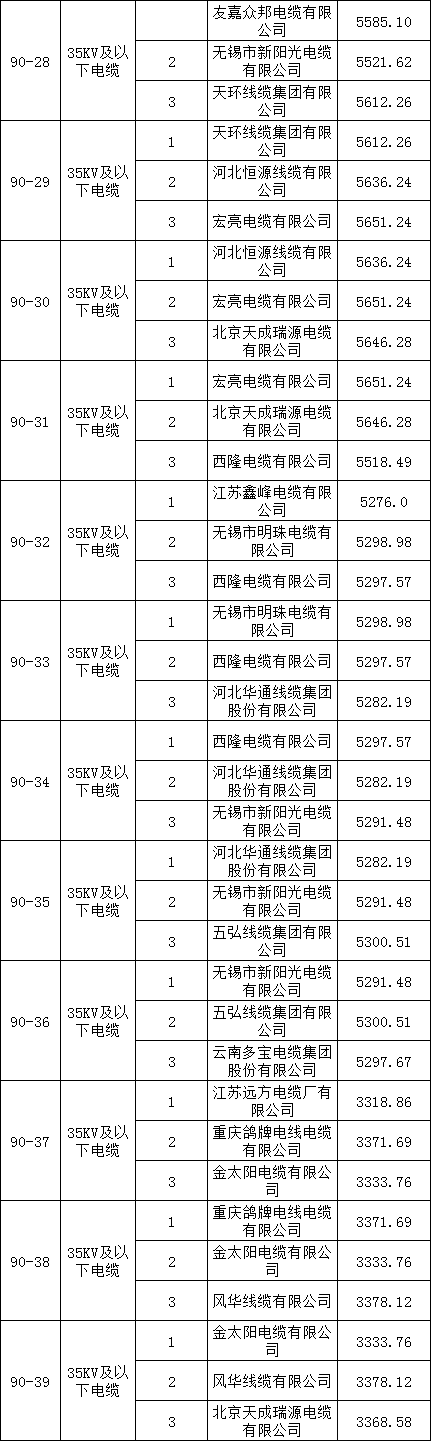 ��ɳ��js93��·�������