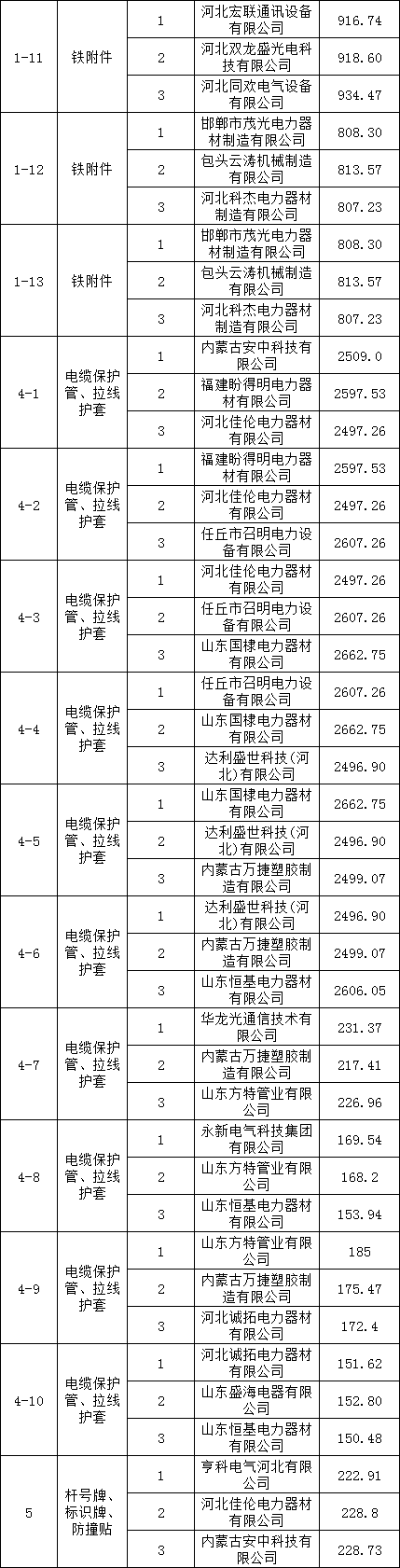 ��ɳ��js93��·�������