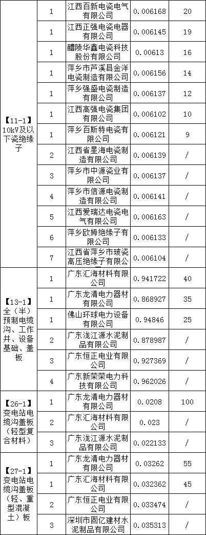 ½ðɳ³Çjs93Ïß·¼ì²âÖÐÐÄ