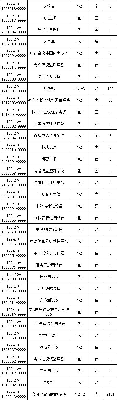 ½ðɳ³Çjs93Ïß·¼ì²âÖÐÐÄ