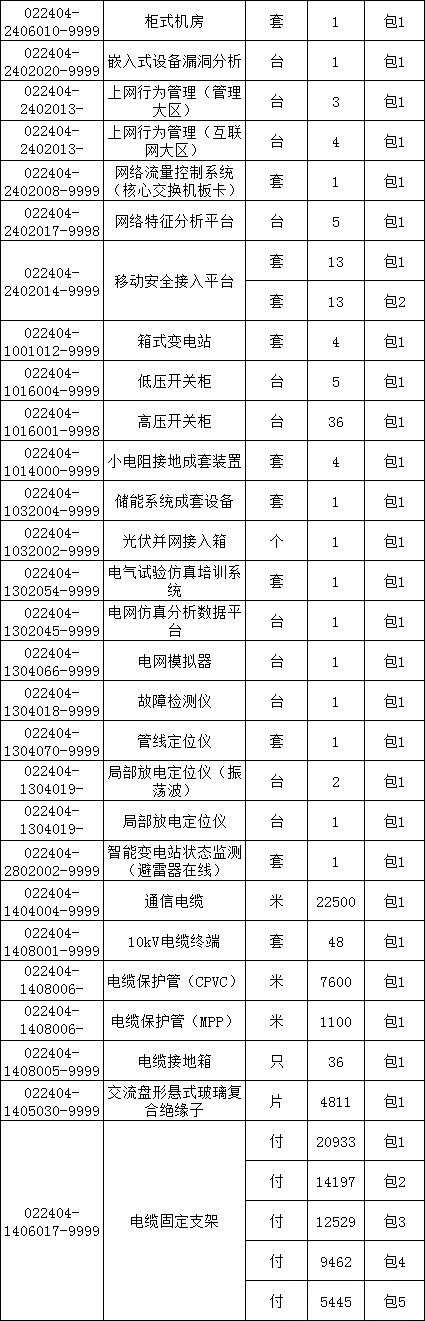 ��ɳ��js93��·�������