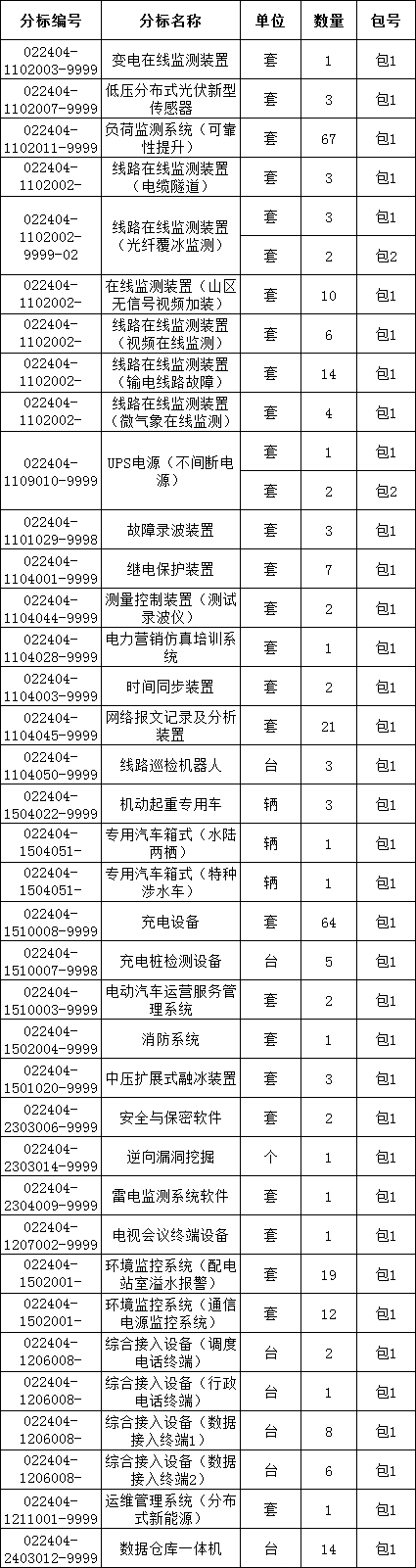 ��ɳ��js93��·�������