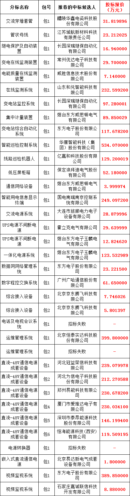 ��ɳ��js93��·�������