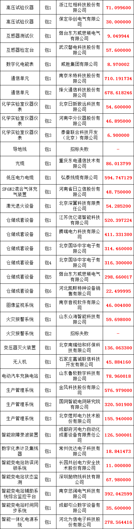 ��ɳ��js93��·�������