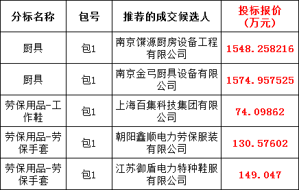 ½ðɳ³Çjs93Ïß·¼ì²âÖÐÐÄ