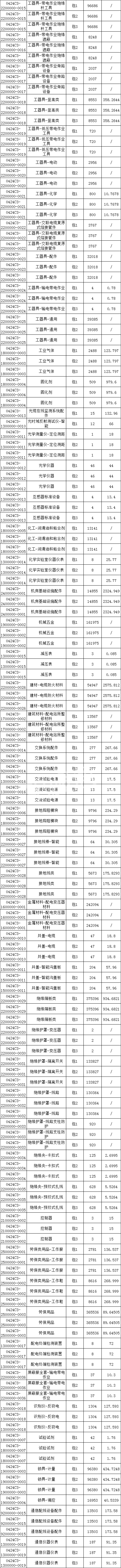 ½ðɳ³Çjs93Ïß·¼ì²âÖÐÐÄ