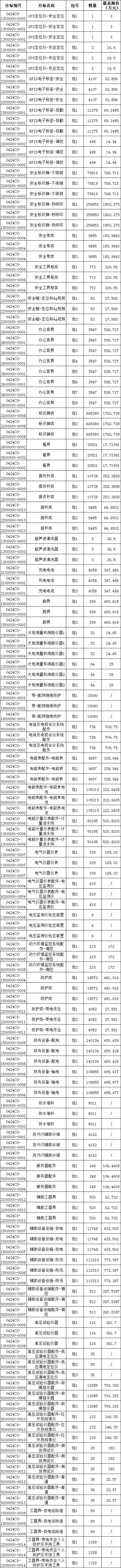 ½ðɳ³Çjs93Ïß·¼ì²âÖÐÐÄ