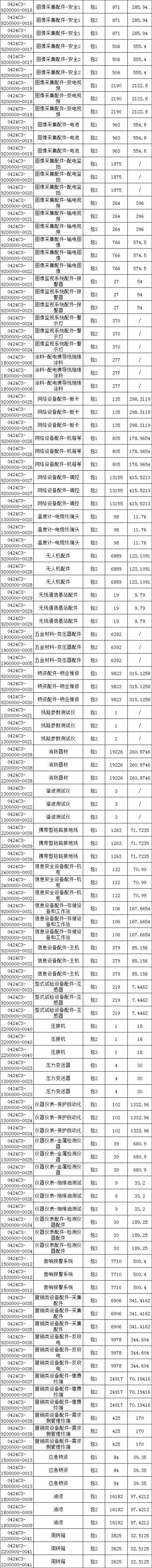 ½ðɳ³Çjs93Ïß·¼ì²âÖÐÐÄ