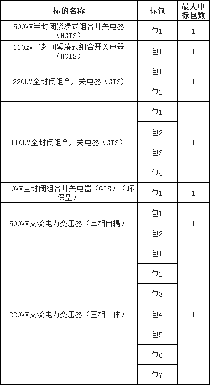 ��ɳ��js93��·�������