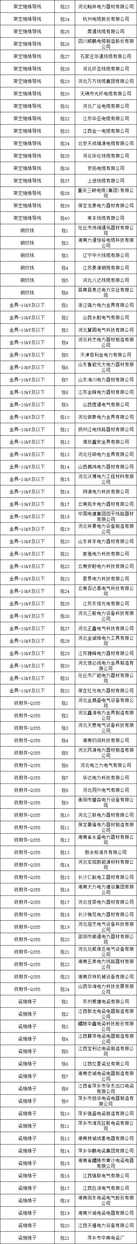 ½ðɳ³Çjs93Ïß·¼ì²âÖÐÐÄ