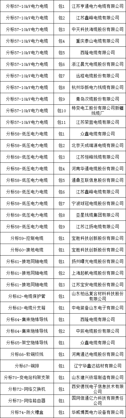 ��ɳ��js93��·�������