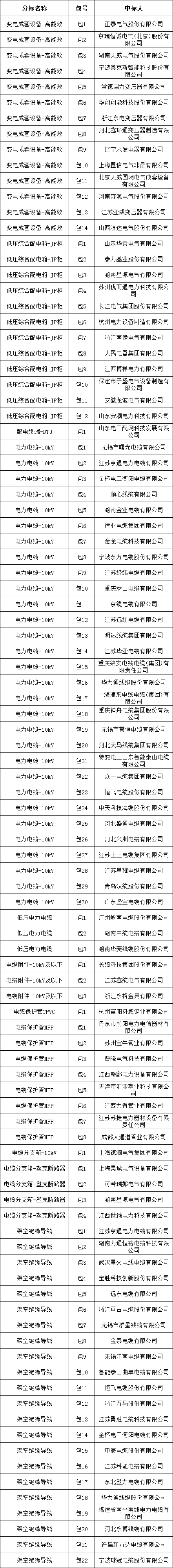 ½ðɳ³Çjs93Ïß·¼ì²âÖÐÐÄ