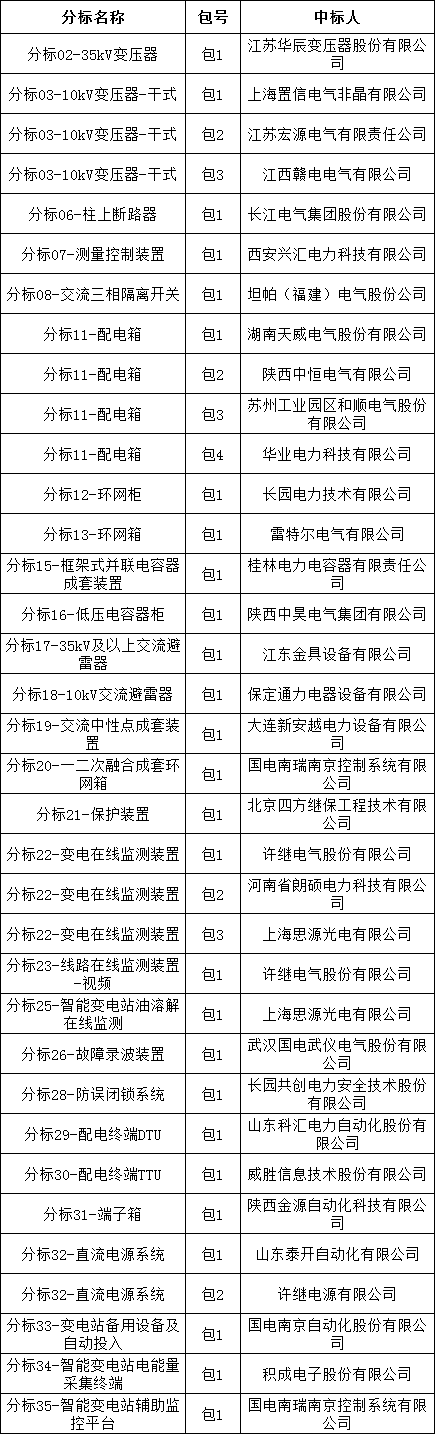 ��ɳ��js93��·�������