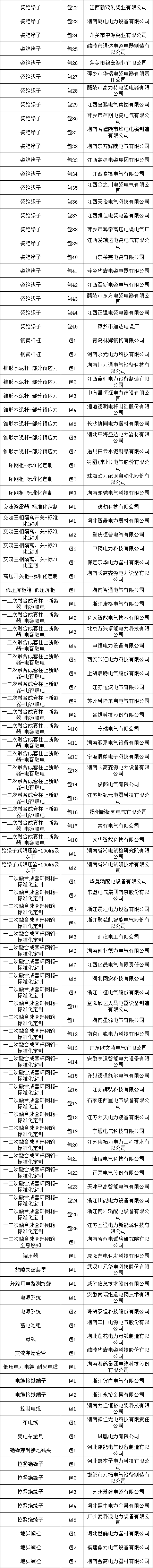 ½ðɳ³Çjs93Ïß·¼ì²âÖÐÐÄ