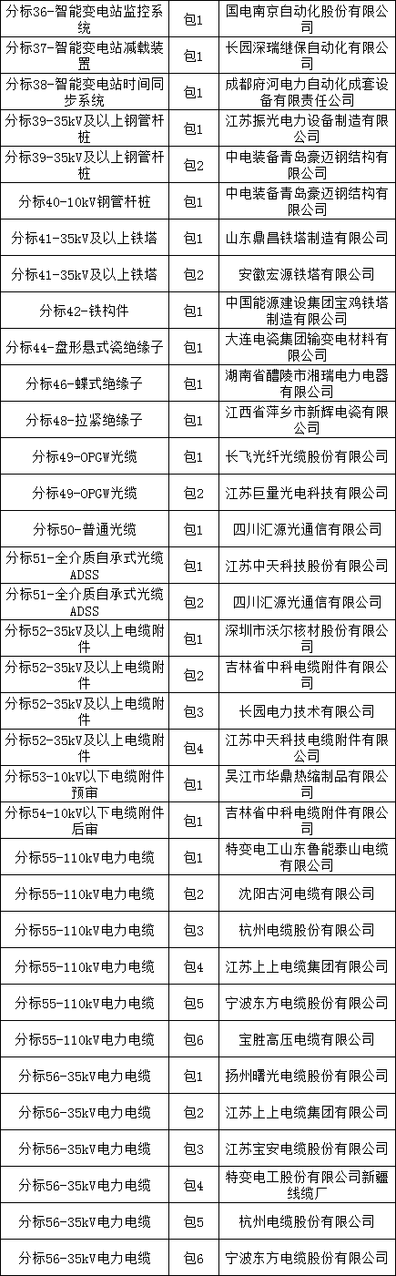 ��ɳ��js93��·�������