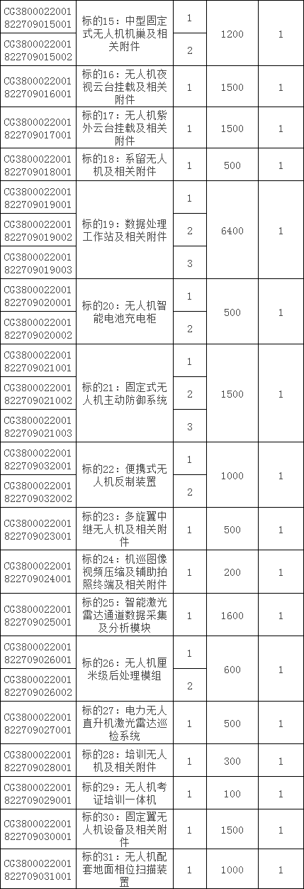 ��ɳ��js93��·�������