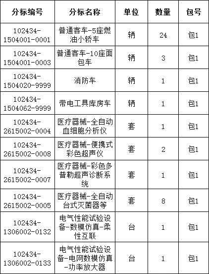 ��ɳ��js93��·�������