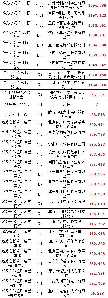 ��ɳ��js93��·�������