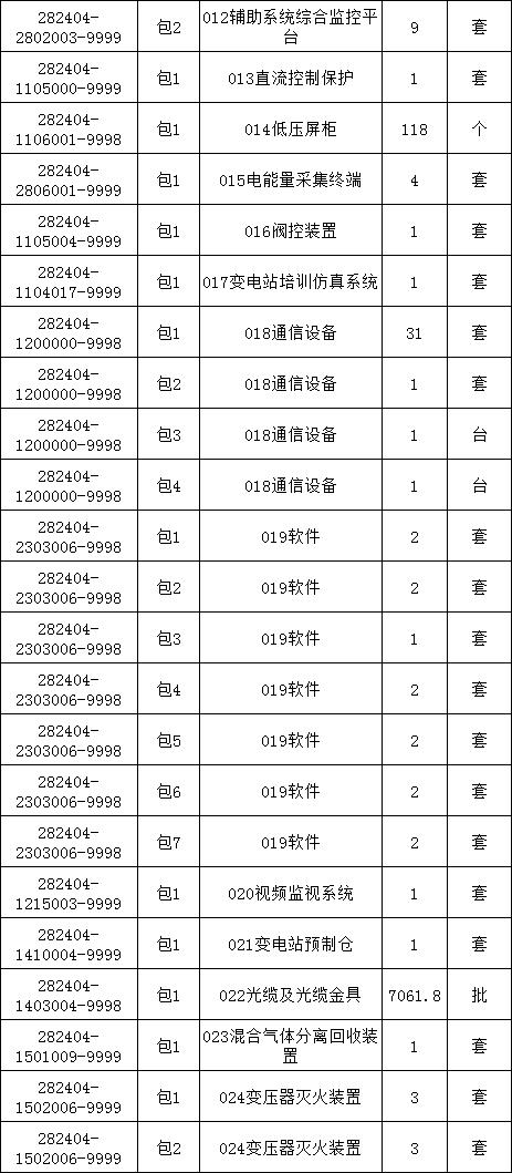 ��ɳ��js93��·�������