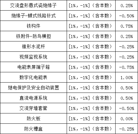 ��ɳ��js93��·�������