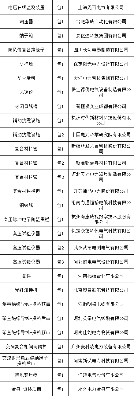 ��ɳ��js93��·�������