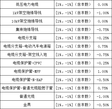 ��ɳ��js93��·�������