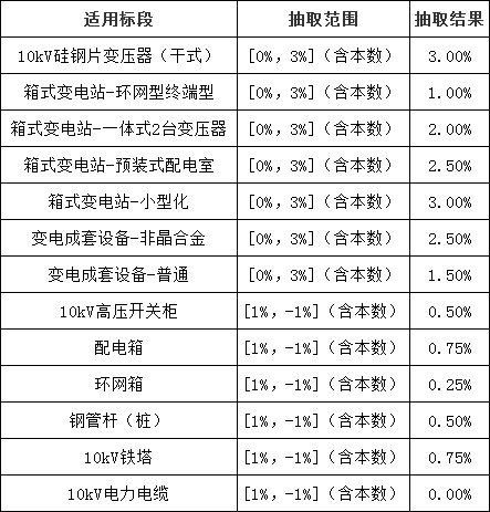 ��ɳ��js93��·�������