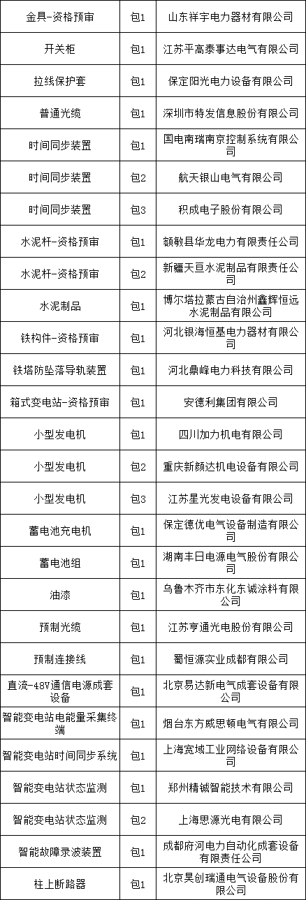 ��ɳ��js93��·�������