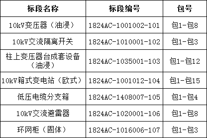 ��ɳ��js93��·�������