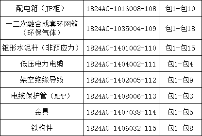 ��ɳ��js93��·�������