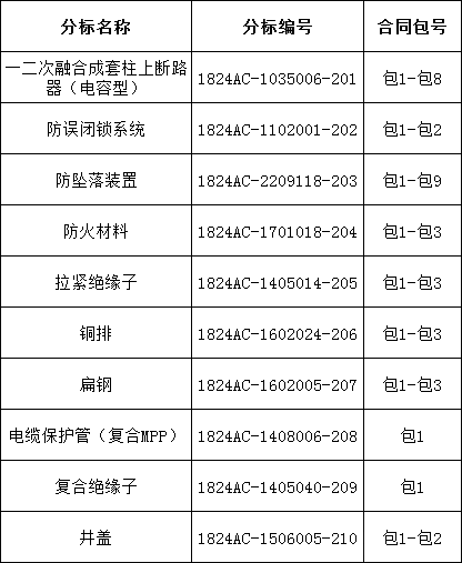 ��ɳ��js93��·�������