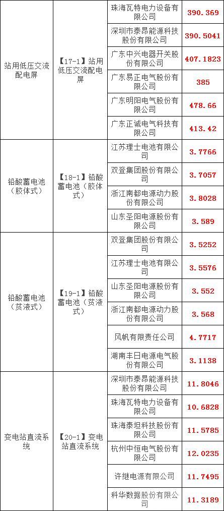 ��ɳ��js93��·�������