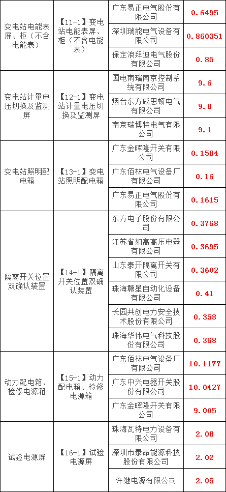 ��ɳ��js93��·�������