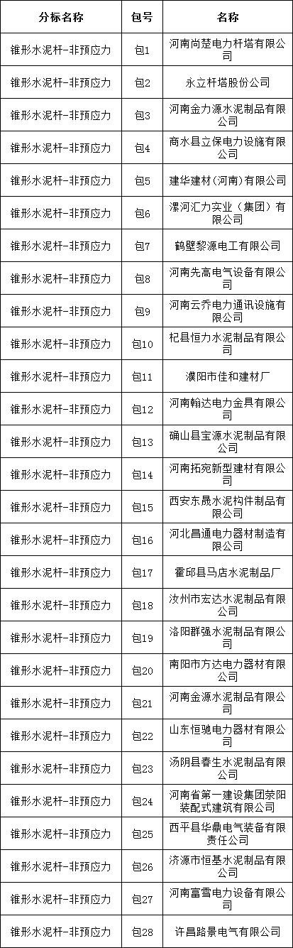 ��ɳ��js93��·�������