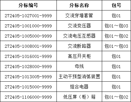 ��ɳ��js93��·�������