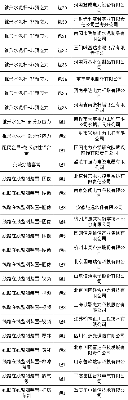 ��ɳ��js93��·�������