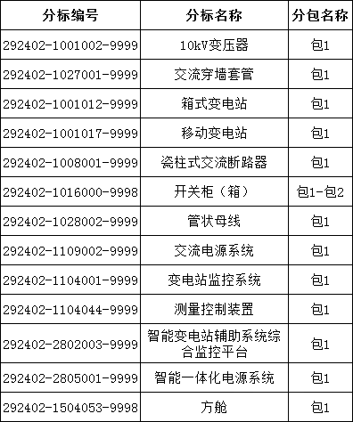 ½ðɳ³Çjs93Ïß·¼ì²âÖÐÐÄ