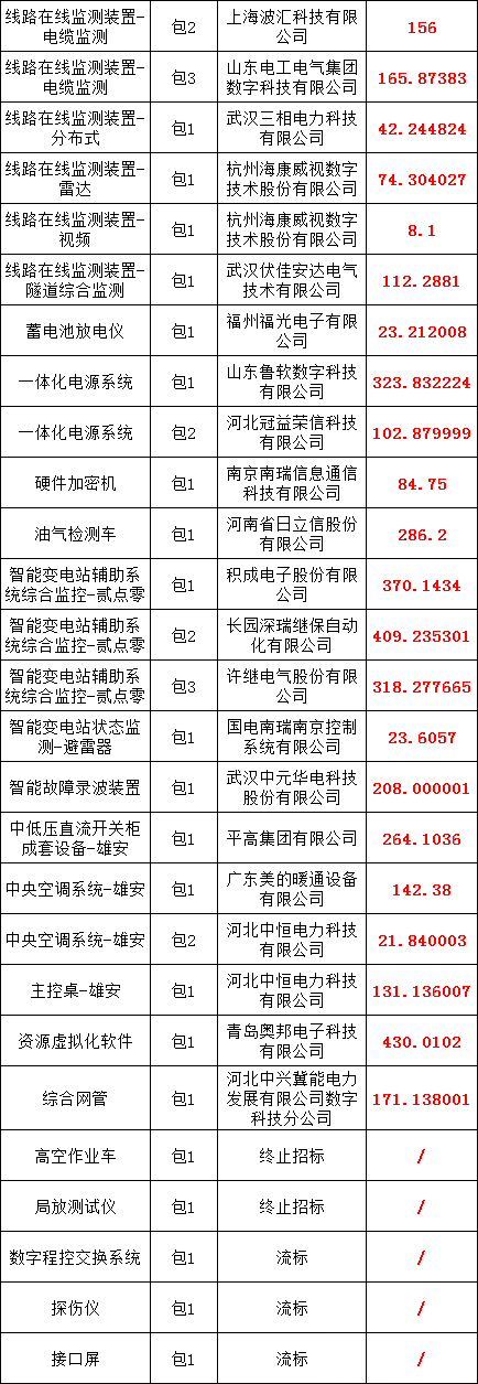 ��ɳ��js93��·�������