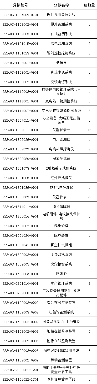 ��ɳ��js93��·�������