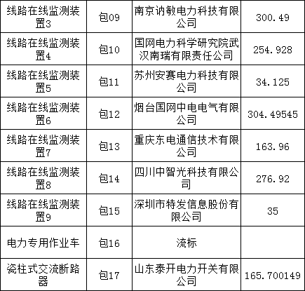 ��ɳ��js93��·�������