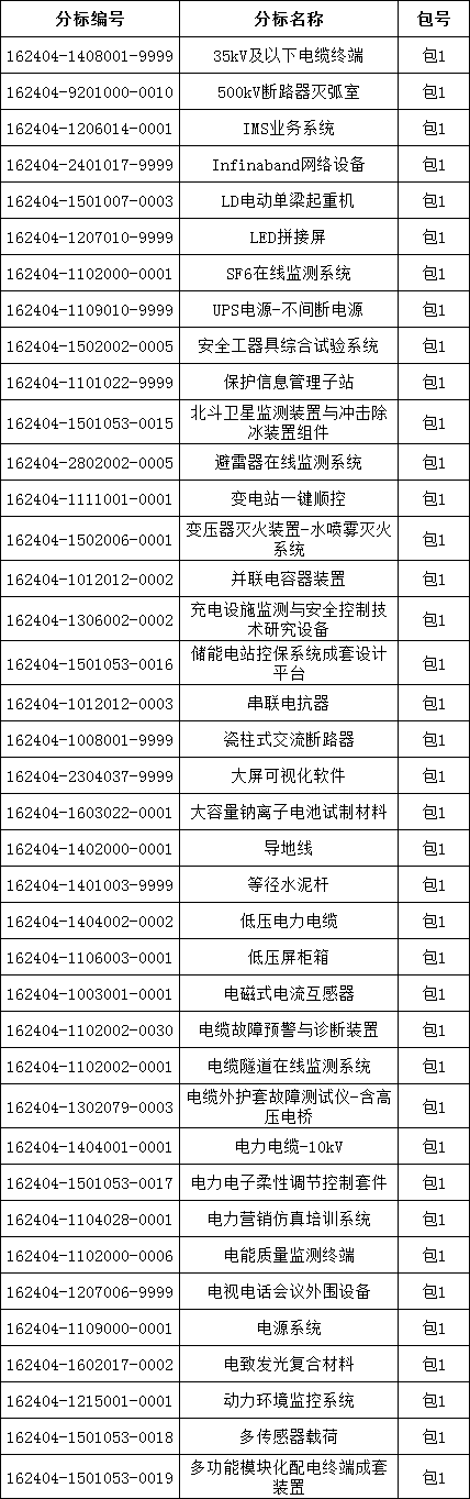 ½ðɳ³Çjs93Ïß·¼ì²âÖÐÐÄ