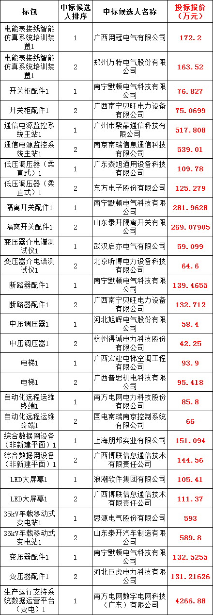 ��ɳ��js93��·�������