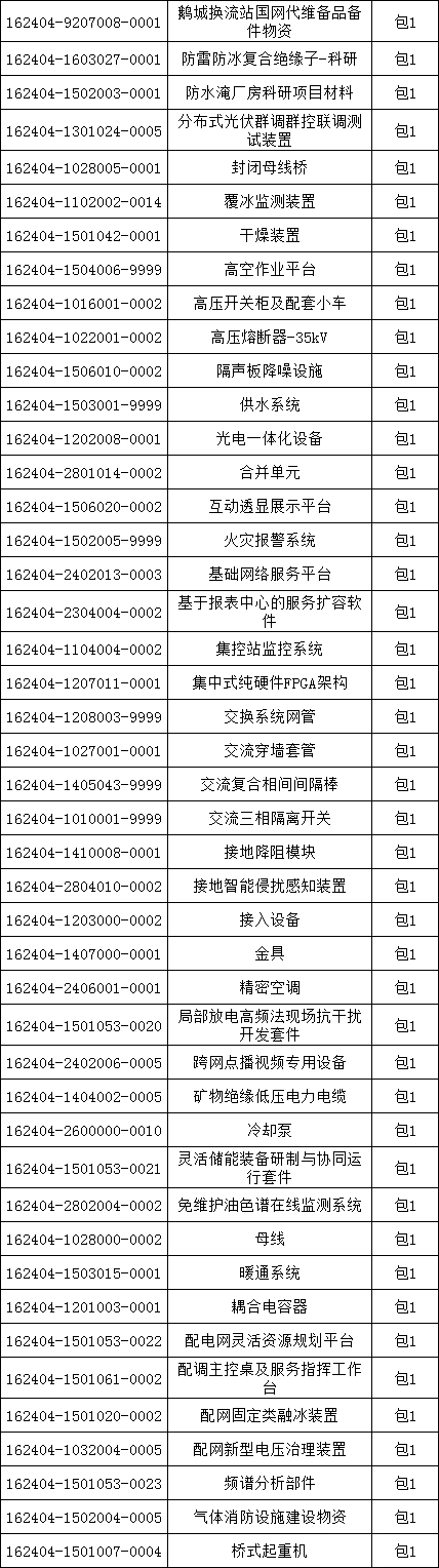 ½ðɳ³Çjs93Ïß·¼ì²âÖÐÐÄ