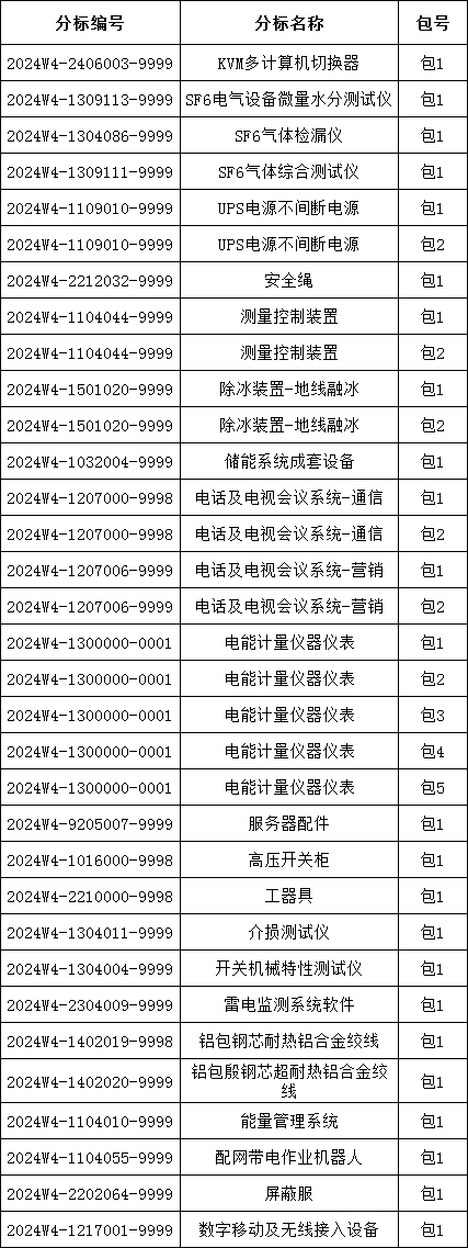 ½ðɳ³Çjs93Ïß·¼ì²âÖÐÐÄ